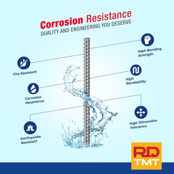 RD TMT Steel Bars - Image 2